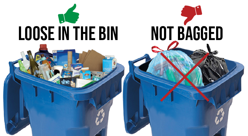 If You're Putting Garbage Bags in Your Recycling Bin, You're Doing